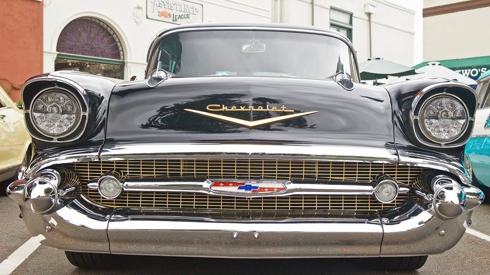 July 4th Quiz: Manufacturing Americana!