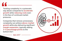 bain_complexity