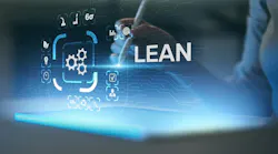 bluish graphic with the word lean in big words, surrounded by other continuous improvment elements