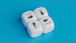 Four white cubes illustrating the Plan-Do-Check-Act, PDCA cycle.